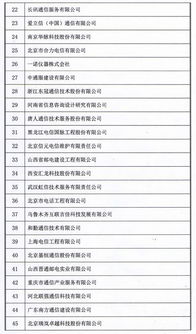 2018年中國通信網絡運營維護服務年會圓滿閉幕，信息系統運行維護服務受矚目