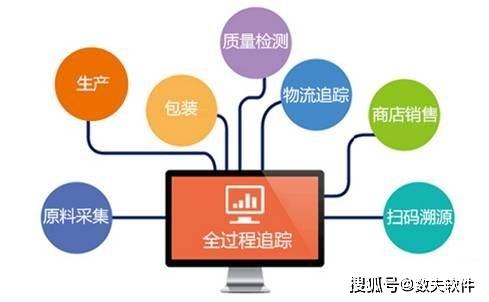 構(gòu)建高效可靠的工廠MES系統(tǒng) 關(guān)鍵建議與運(yùn)維服務(wù)要求